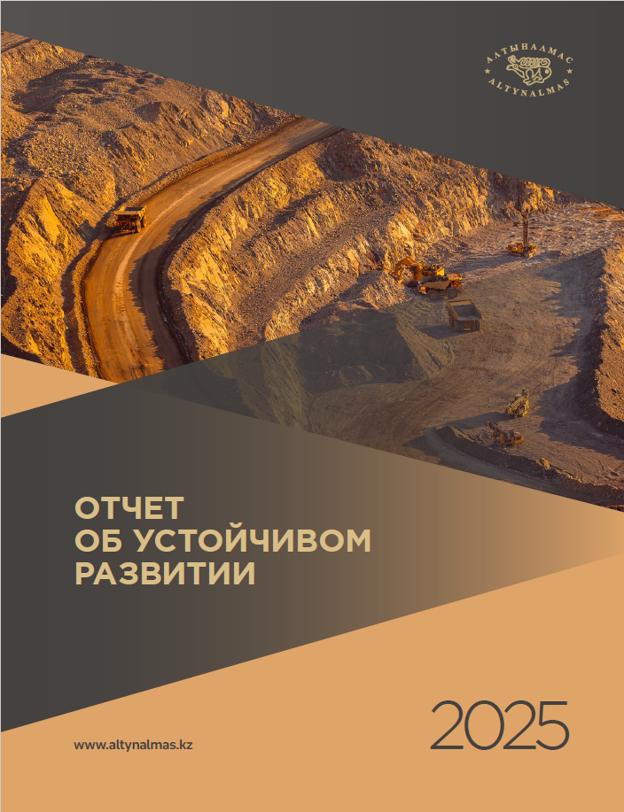Отчет об устойчивом развитии (2025 год)