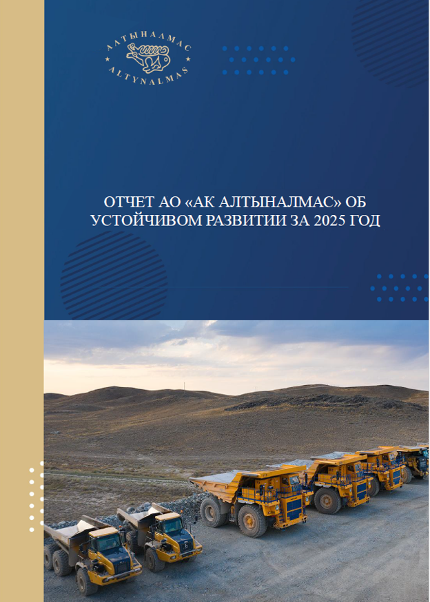 Отчет об устойчивом развитии (2025 год)